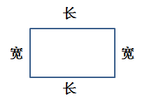 通常把长方形长边的长叫作长,短边的长叫作宽(二)正方形的特点