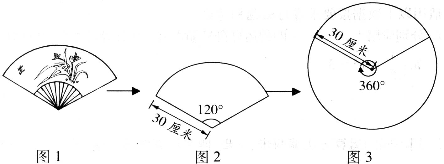小学六年级数学总复习题库(操作、图形)【人教版】