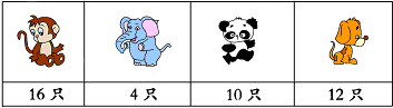二年级上册数学总复习题