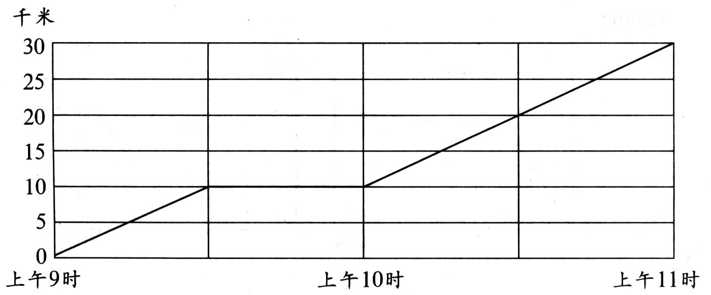 小升初数学总复习题库【人教版】