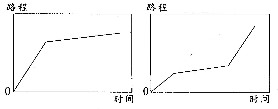 小升初数学总复习题库【人教版】