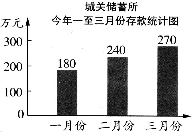 小升初数学总复习题库【人教版】