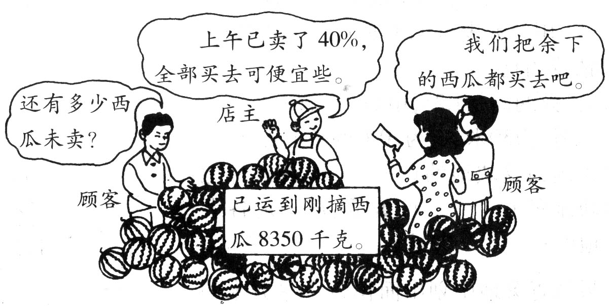小升初数学总复习题库【人教版】