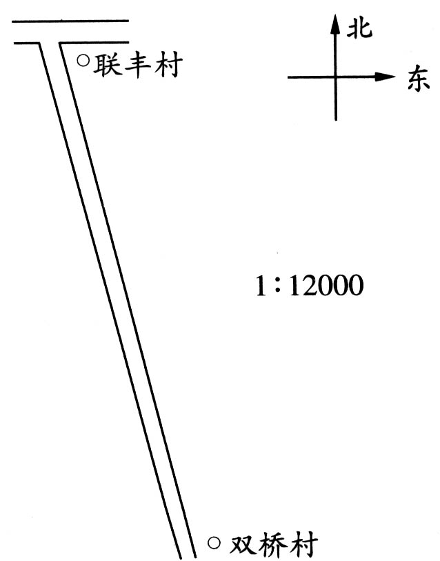 小升初数学总复习题库【人教版】