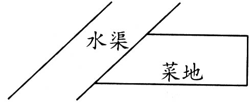 小升初数学总复习题库【人教版】