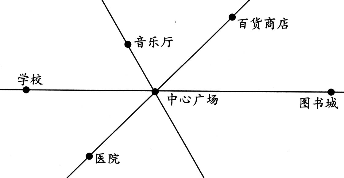 小升初数学总复习题库【人教版】