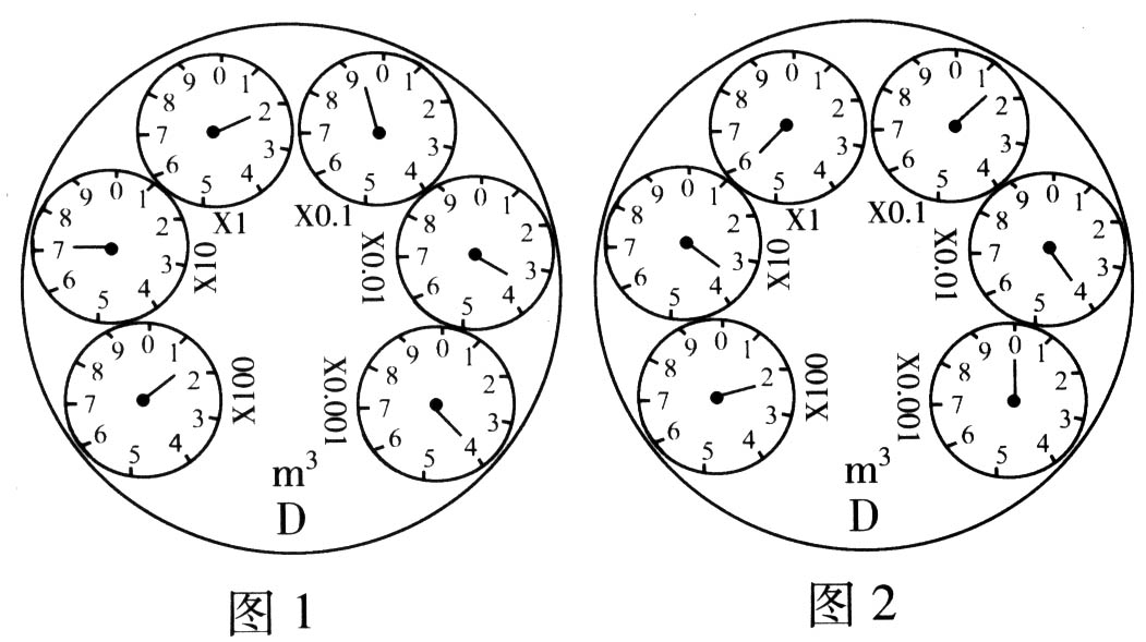 小升初数学总复习题库【人教版】