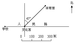 六年级数学毕业考试模拟试卷【北师大版】