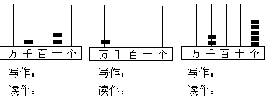 二年级下册万以内数的认识练习题