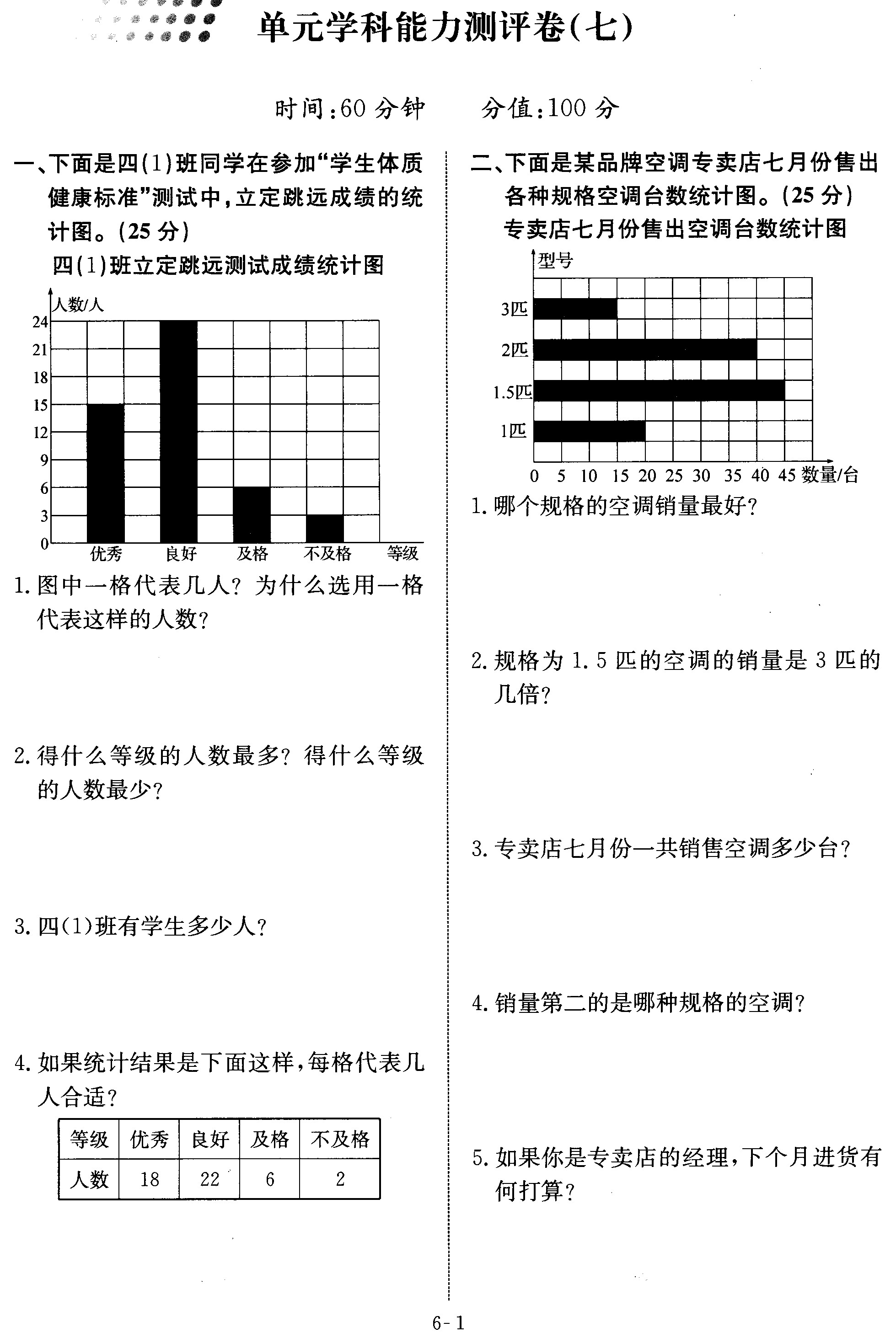 四年级数学2015-2016学年上册单元学科能力测评卷(七)