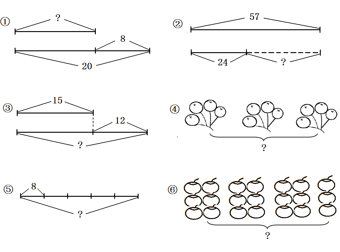 成都外国语学校上期二年级数学期末综合测试题(一)