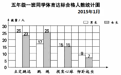 宝应小学五年级数学期末试卷及答案