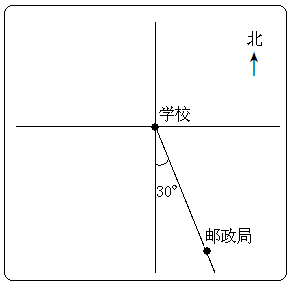 小升初数学模拟试卷