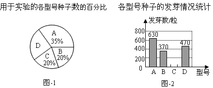 小升初数学模拟试卷