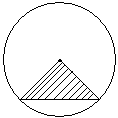六年级数学毕业模拟试题