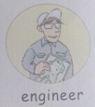 第二学期小学二年级英语期末水平测试卷