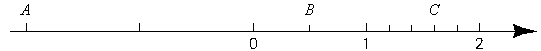 苏教版六年级数学毕业考试模拟卷(三)