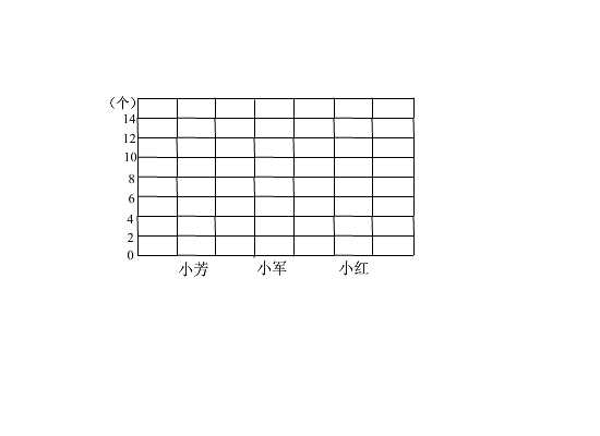 二年级上册数学期末总复习题全册