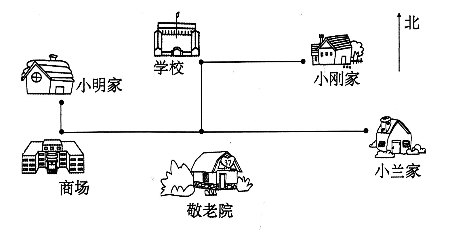 青岛版二年级数学上册第六单元认识方向检测题