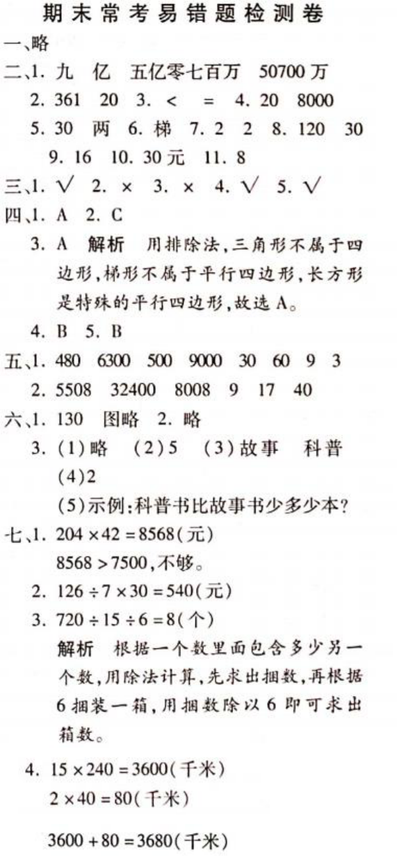 人教版四年级数学复习卷1"