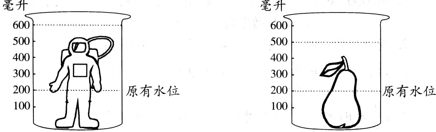小学六年级数学总复习题库(填空)【人教版】