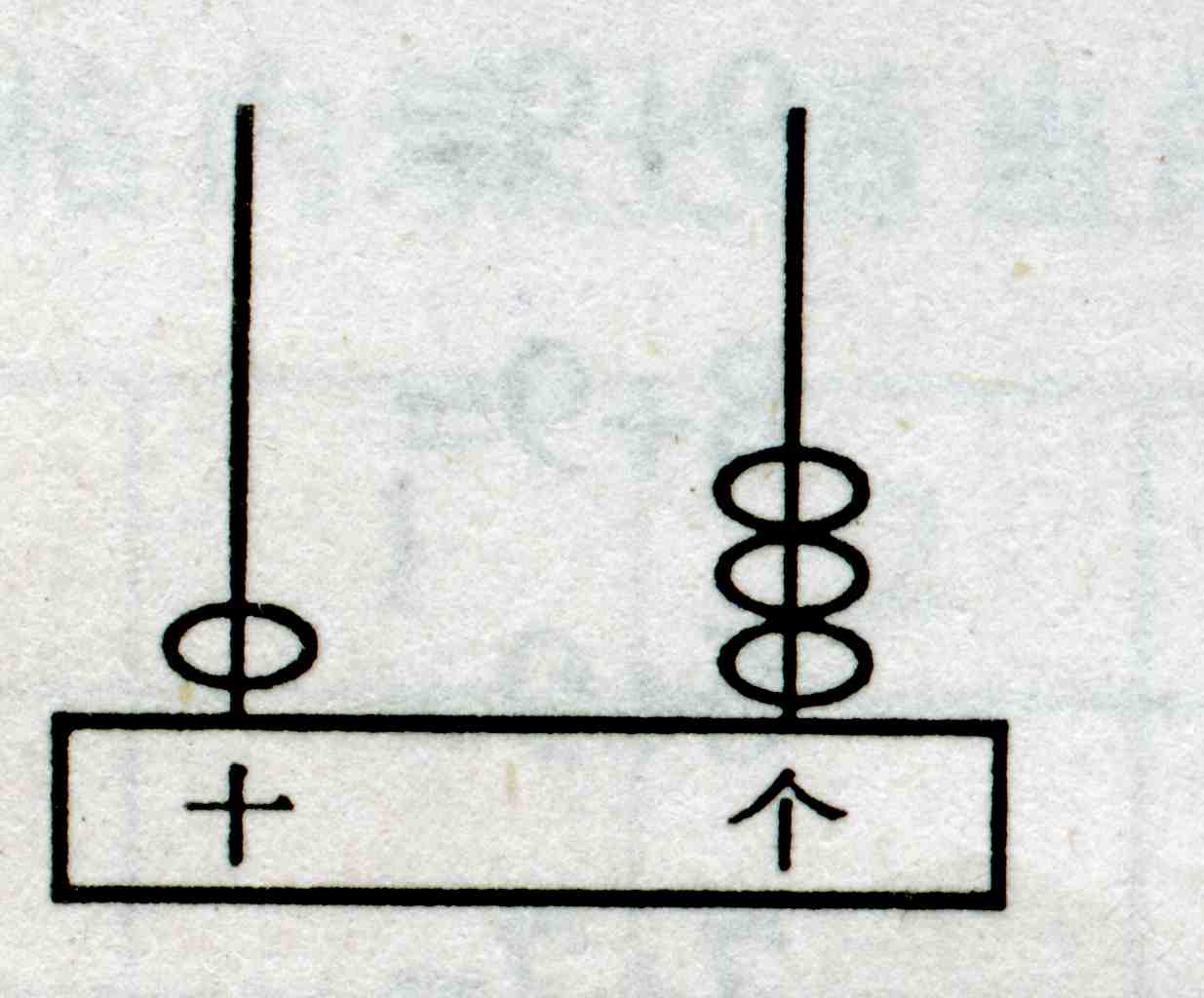 62.【一年级数学】上册期末题(7套)