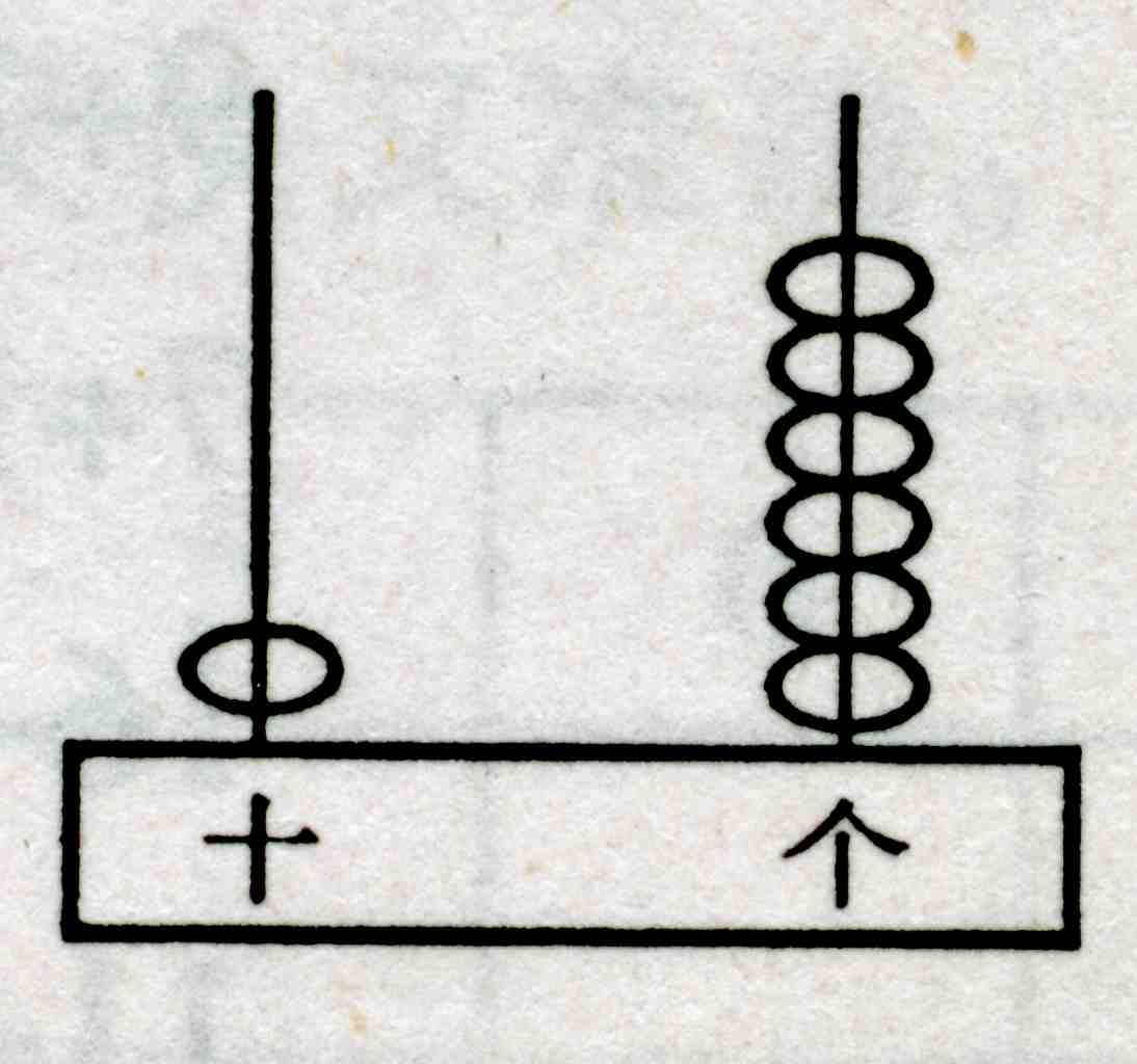 62.【一年级数学】上册期末题(7套)